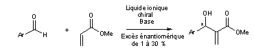 Réaction de Baylis-Hillman énantiosélective.