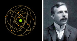 Modèle planétaire de Thomson.