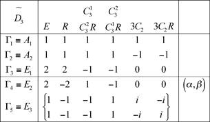 Groupe-double D3.gif