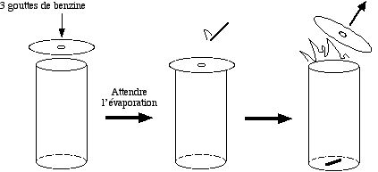 Chimie.exp17.jpg