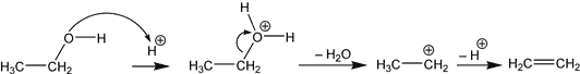 Alcool deshydratation intramoleculaire.gif