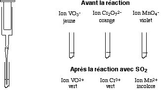 Chimie.exp24.jpg