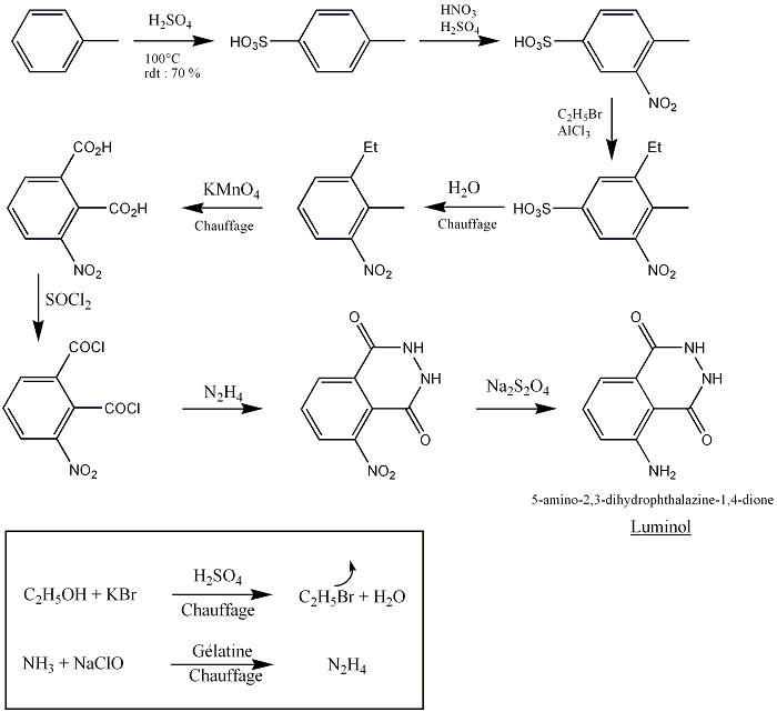 Luminol synthèse toluène.jpg