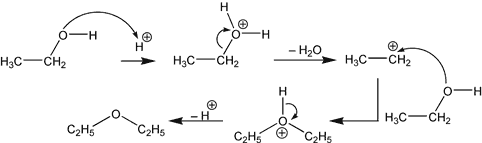 Alcool deshydratation intermoleculaire.gif