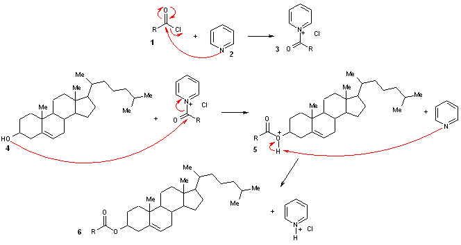 Synthese ester cholesteryle mecanisme.gif